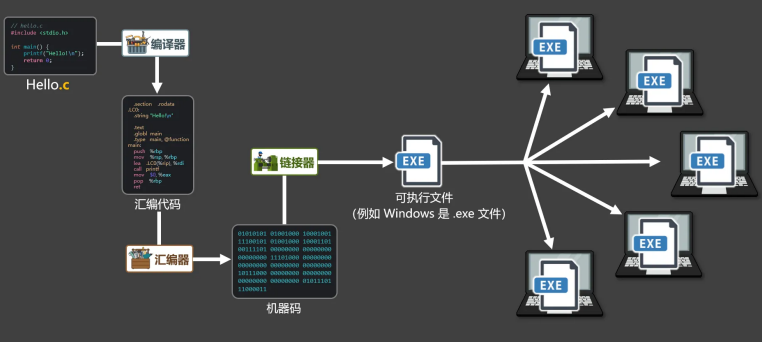 image-20251204151118032