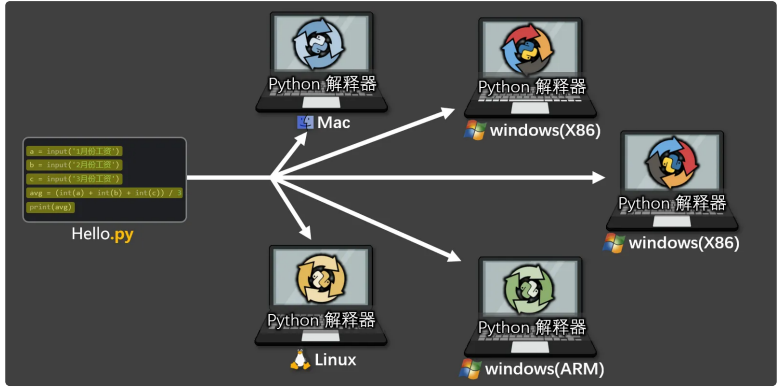 image-20251204151222235