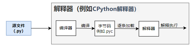 image-20260224092846190