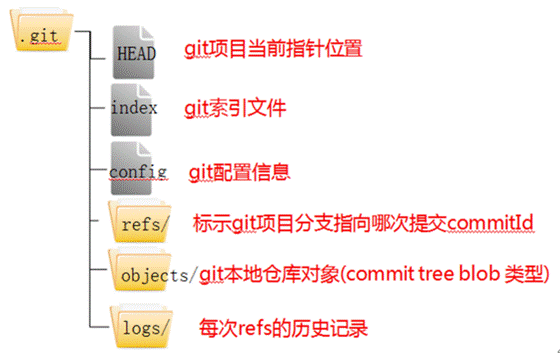 image-20250722114528592