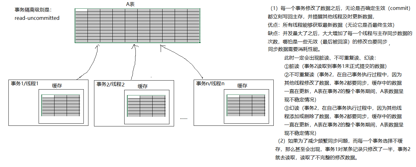 image-20211202002655521
