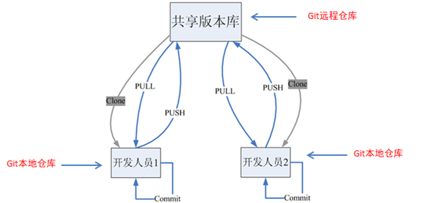 image-20260623175251242