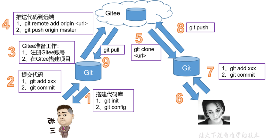 image-20260623212608524