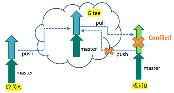 image-20250722144046454