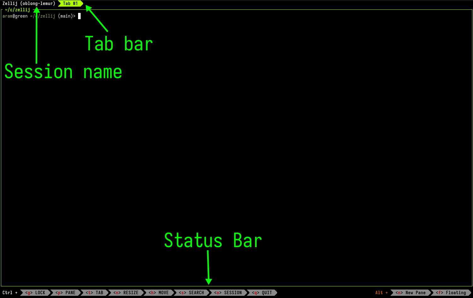 Zellij UI 说明:顶部 tab-bar、底部 status-bar、会话名